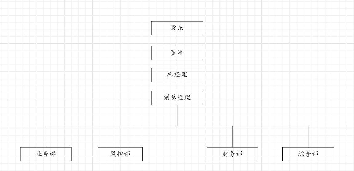 b92c3668f92145e1be32c2e11443c381.png
